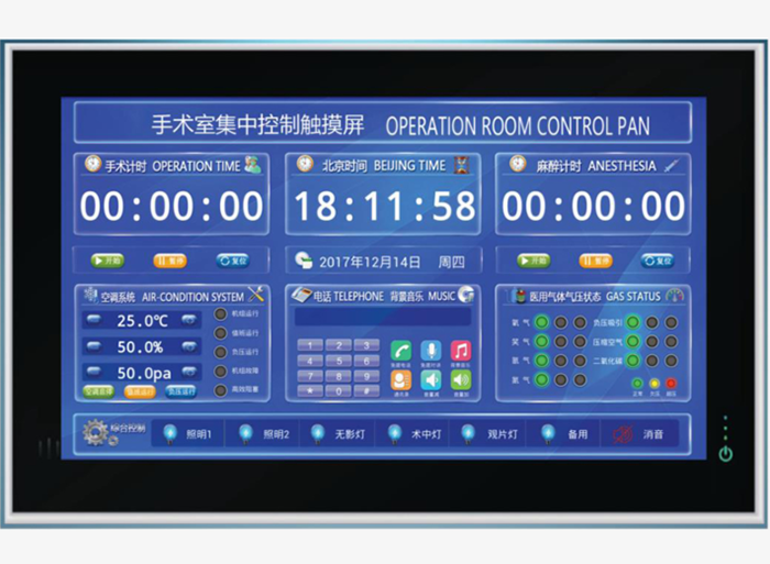 手术室情报面板